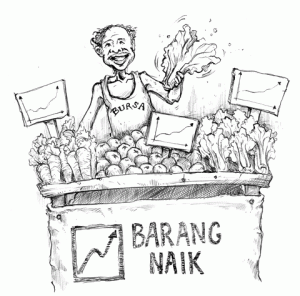 Rincian modal usaha toko sembako