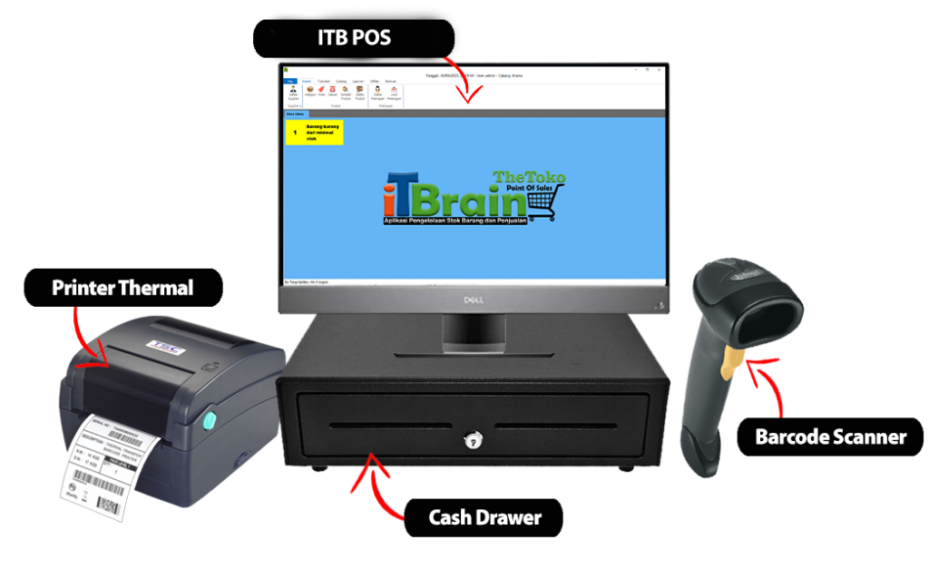 ITBrain POS | ITB POS Software Toko